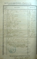Z - Table des Décès 1866
