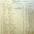 Z 3 - Table des Décès 1861 1.JPG