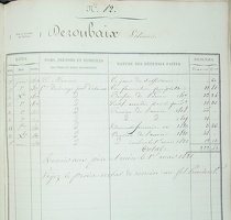 DEROUBAIX 82A