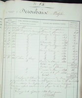DEROUBAIX 84A