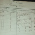 DELBECQ190A