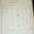 DEROISSART 177A