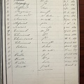 WepionTabEC036
