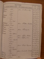 ALLETA056