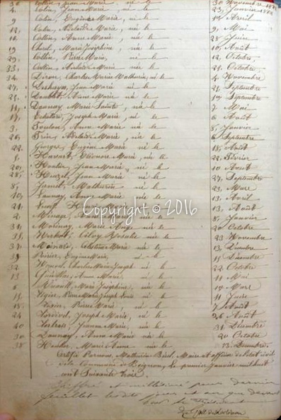 Z 1 - Table des Naissances 2 1862.JPG