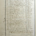 Z 1 - Table des Naissances 1863