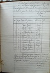 15 - Cantal