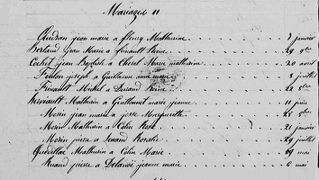Z - Table Mariages 1845