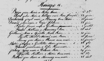Z - Table Mariages 1846