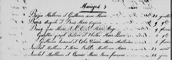Z - Table Mariages 1847