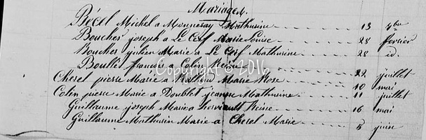 Z - Table Mariages 1848 1